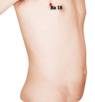 punto b18 tianxi
