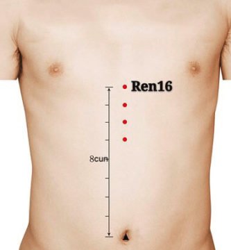 punto ren16 zhongting