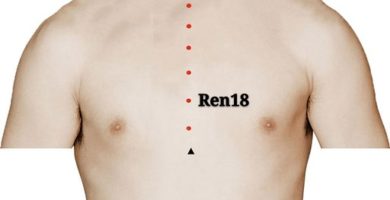 punto ren18 yutang