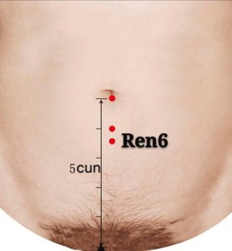 punto ren6 qihai