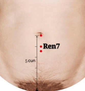 punto ren7 yinjiao