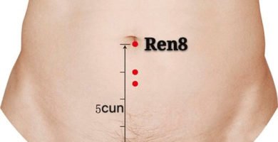 punto ren8 shenque